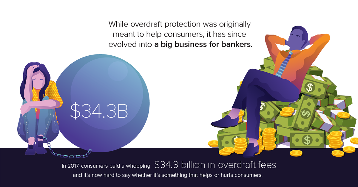 overdraft-protection-what-your-bank-doesn-t-want-you-to-know